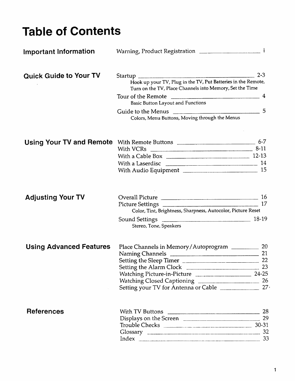 Sears 274.4279839 User Manual | Page 4 / 36