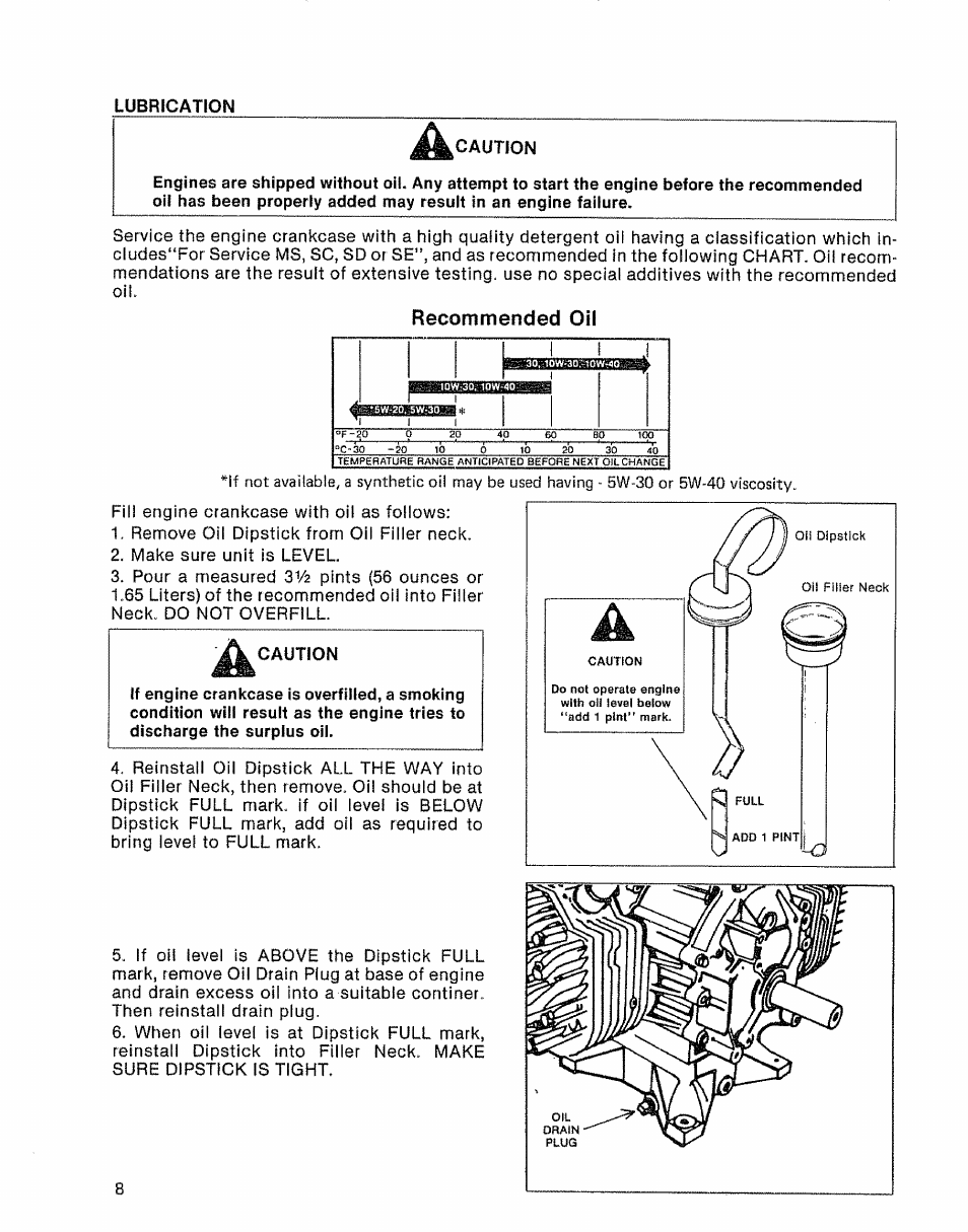 Lubrication, Mmaim | Sears 580.32601 User Manual | Page 10 / 41