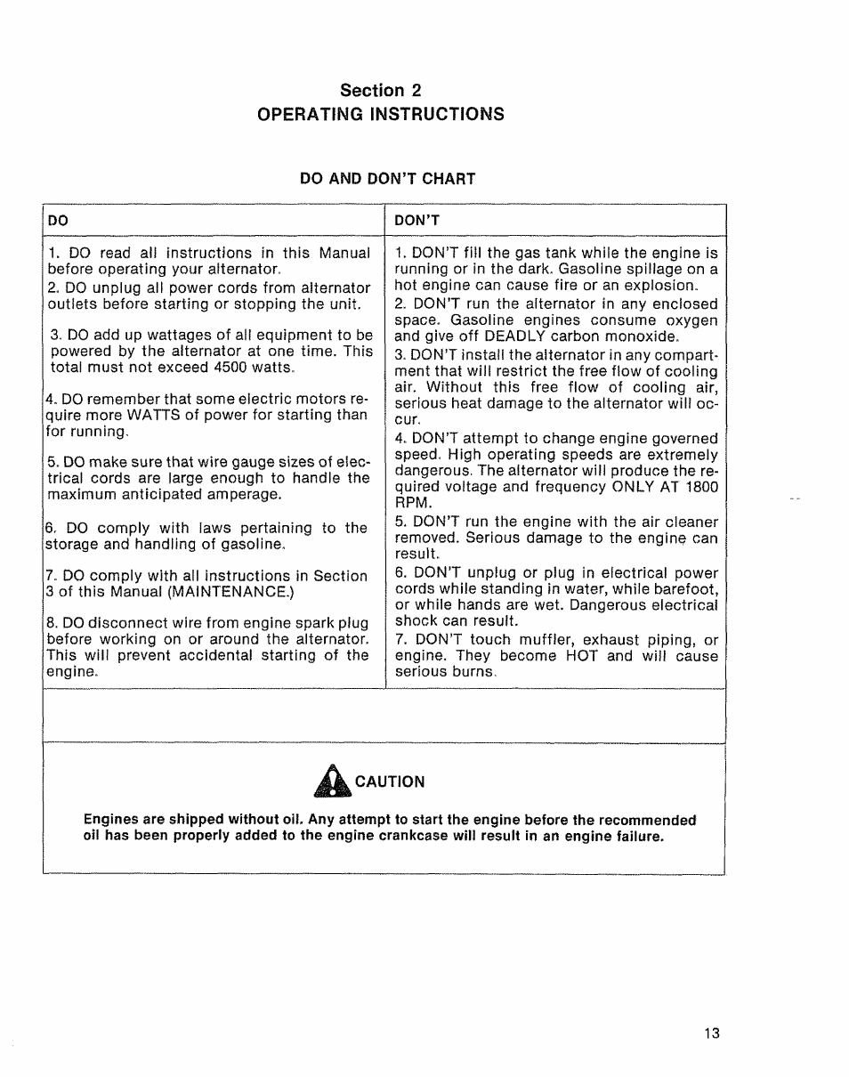 Do and don’t chart, Caution | Sears 580.32601 User Manual | Page 15 / 41