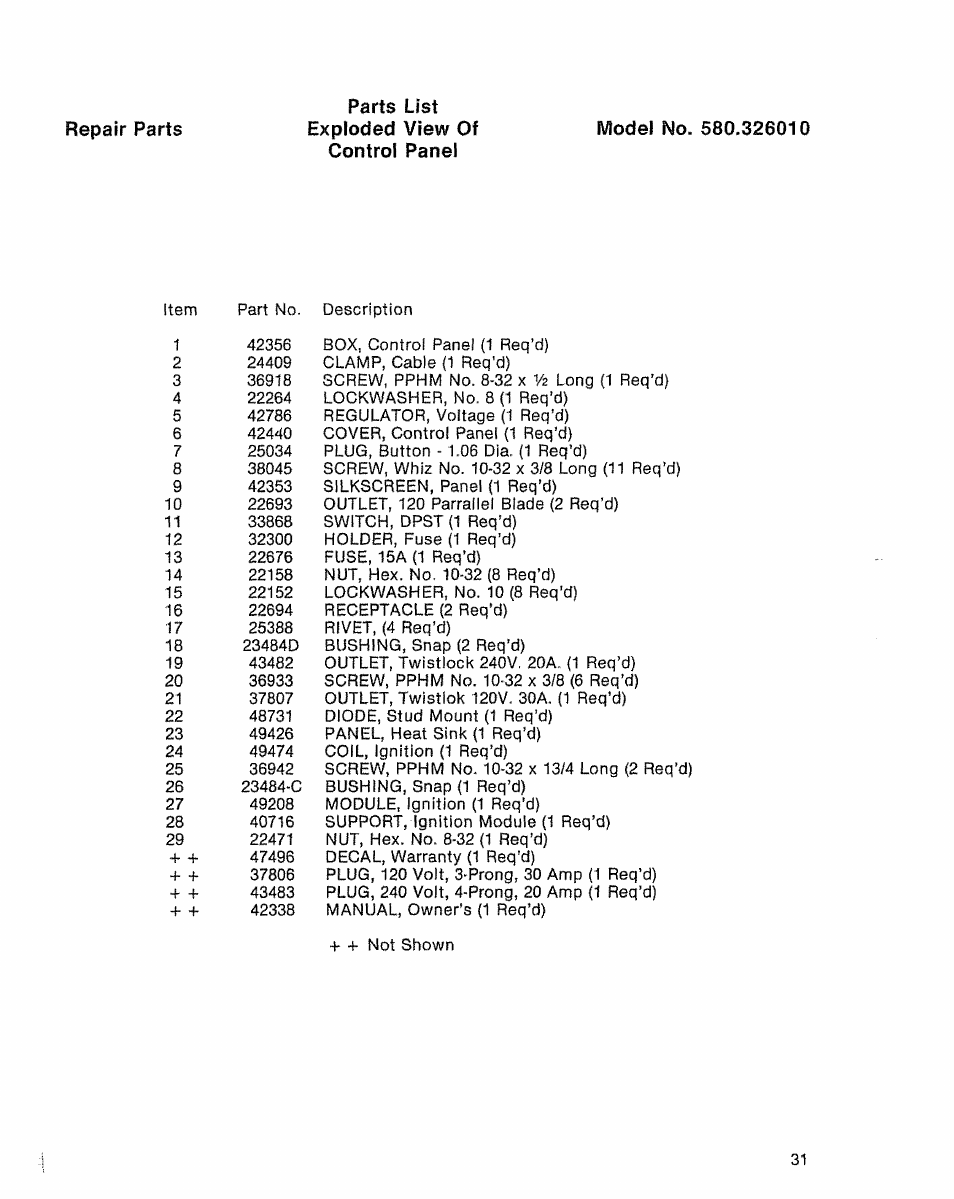 Repair parts | Sears 580.32601 User Manual | Page 33 / 41