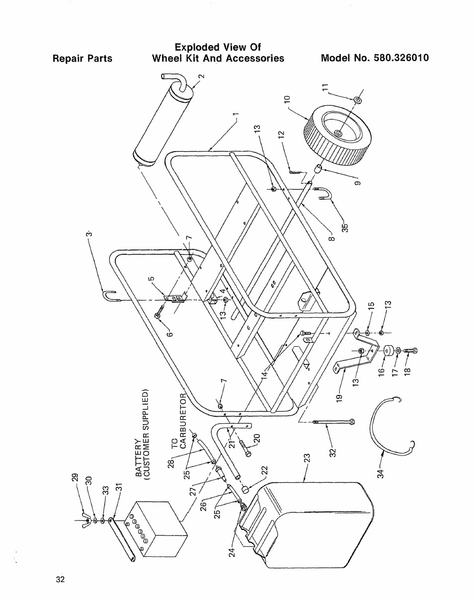 Sears 580.32601 User Manual | Page 34 / 41