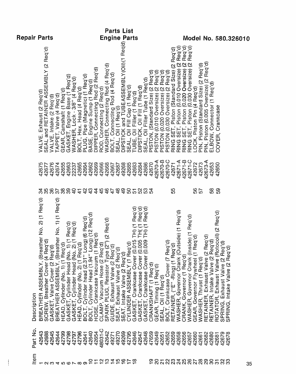 Sears 580.32601 User Manual | Page 37 / 41