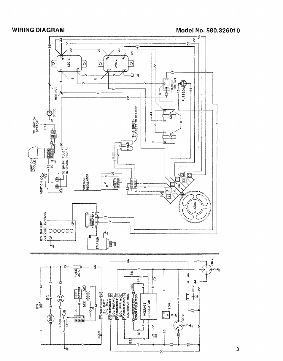 Sears 580.32601 User Manual | Page 5 / 41