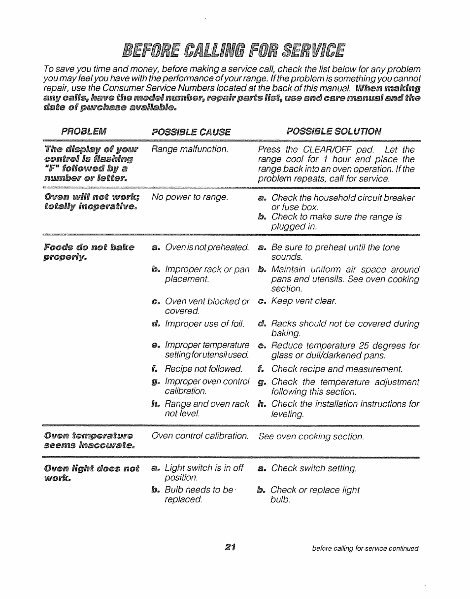 Ffif miims ¥m mmmm, Ffif | Sears KENMORE 911.41369 User Manual | Page 21 / 50