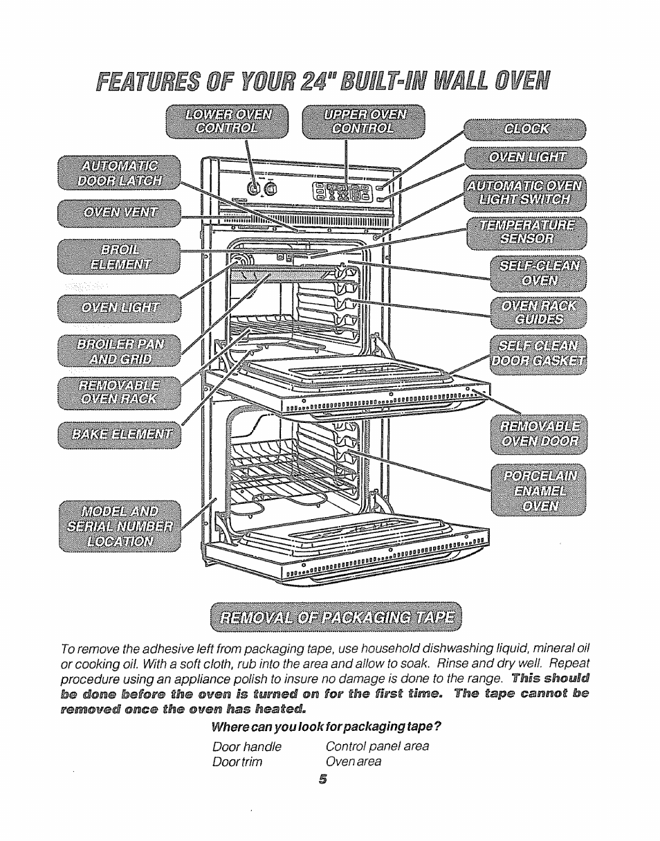 Ршшт ш гам ттч, Ршшт ш, Тншт | Sears KENMORE 911.41369 User Manual | Page 5 / 50