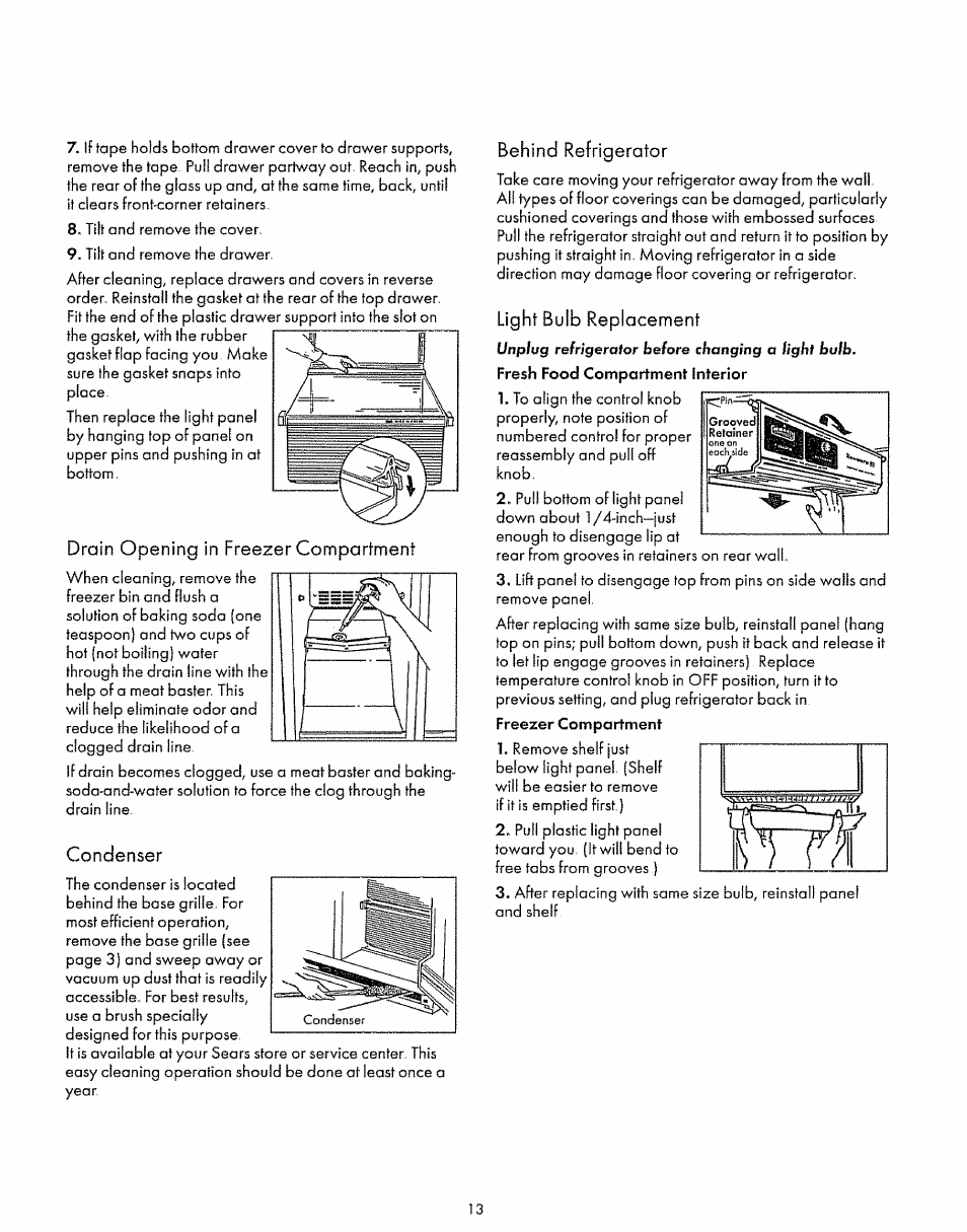 Drain opening in freezer compartment, Condenser, Behind refrigerator | Light bulb replacement | Sears 52268 User Manual | Page 13 / 16