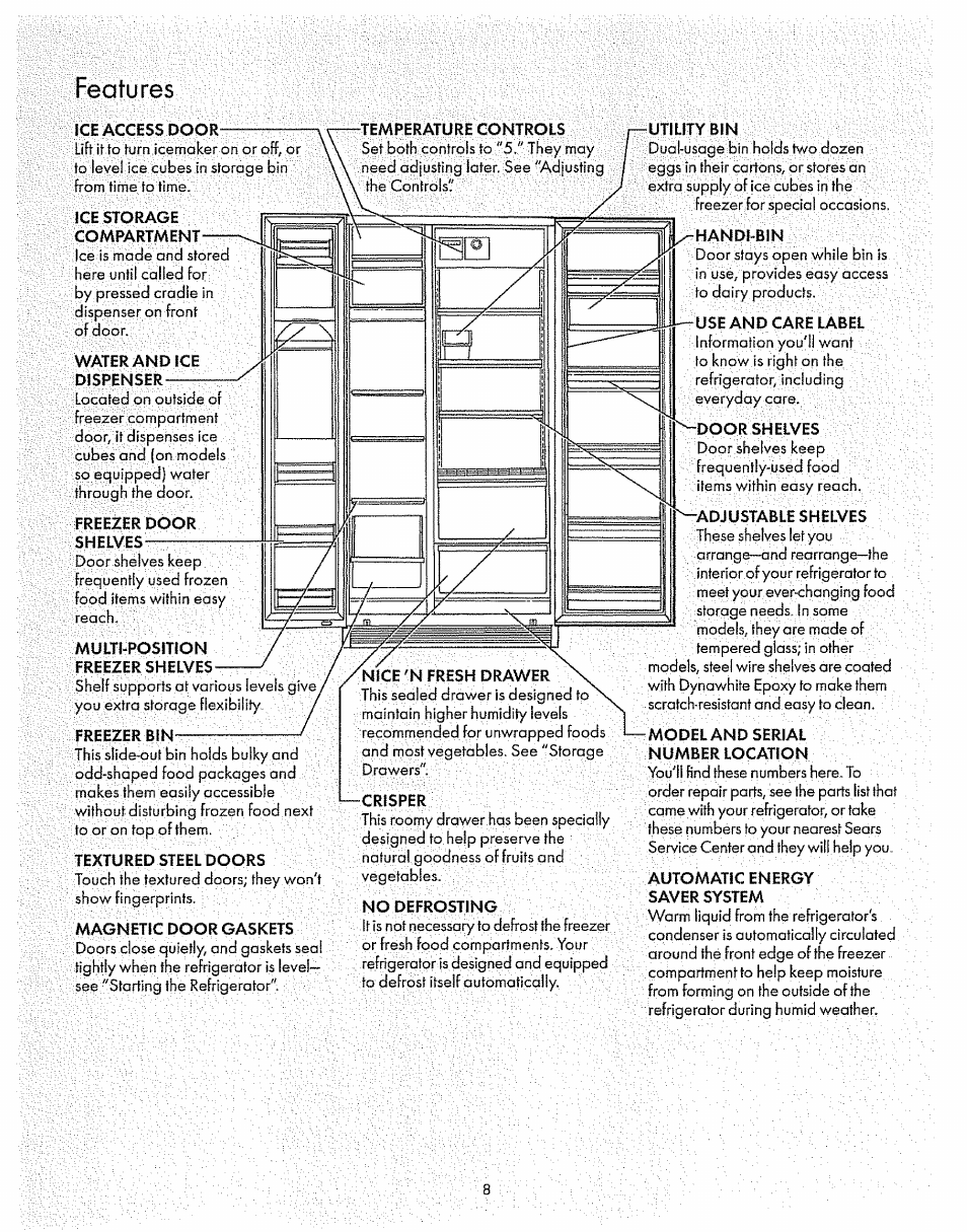 Features | Sears 52268 User Manual | Page 8 / 16