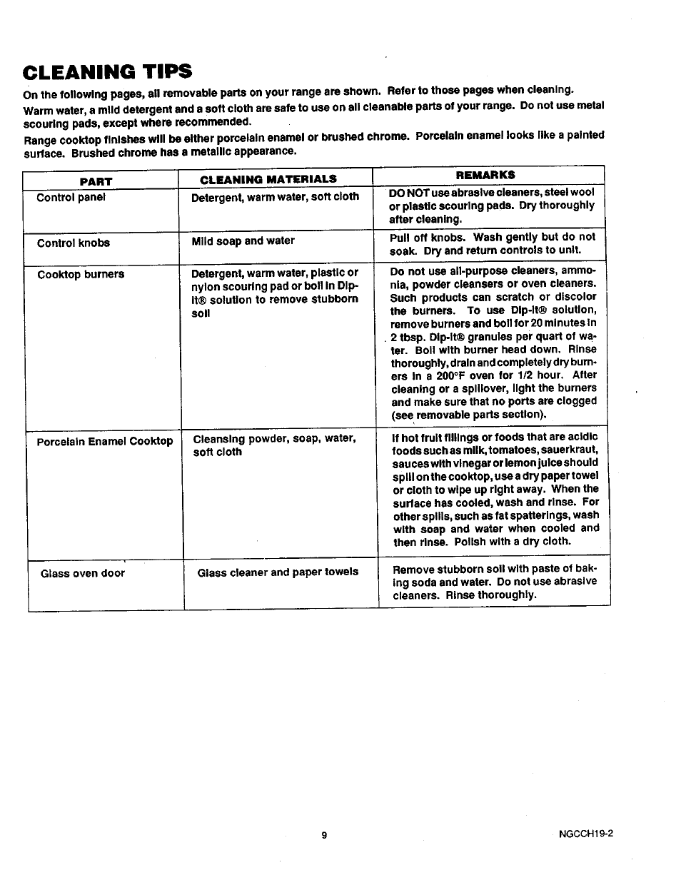 Cleaning tips | Sears 71381 User Manual | Page 10 / 20