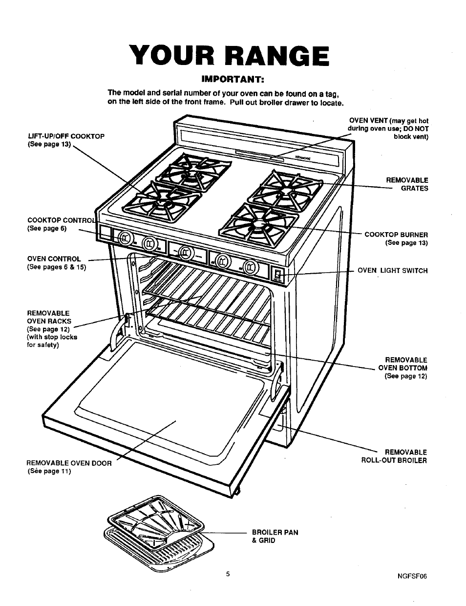 Your range | Sears 71381 User Manual | Page 6 / 20