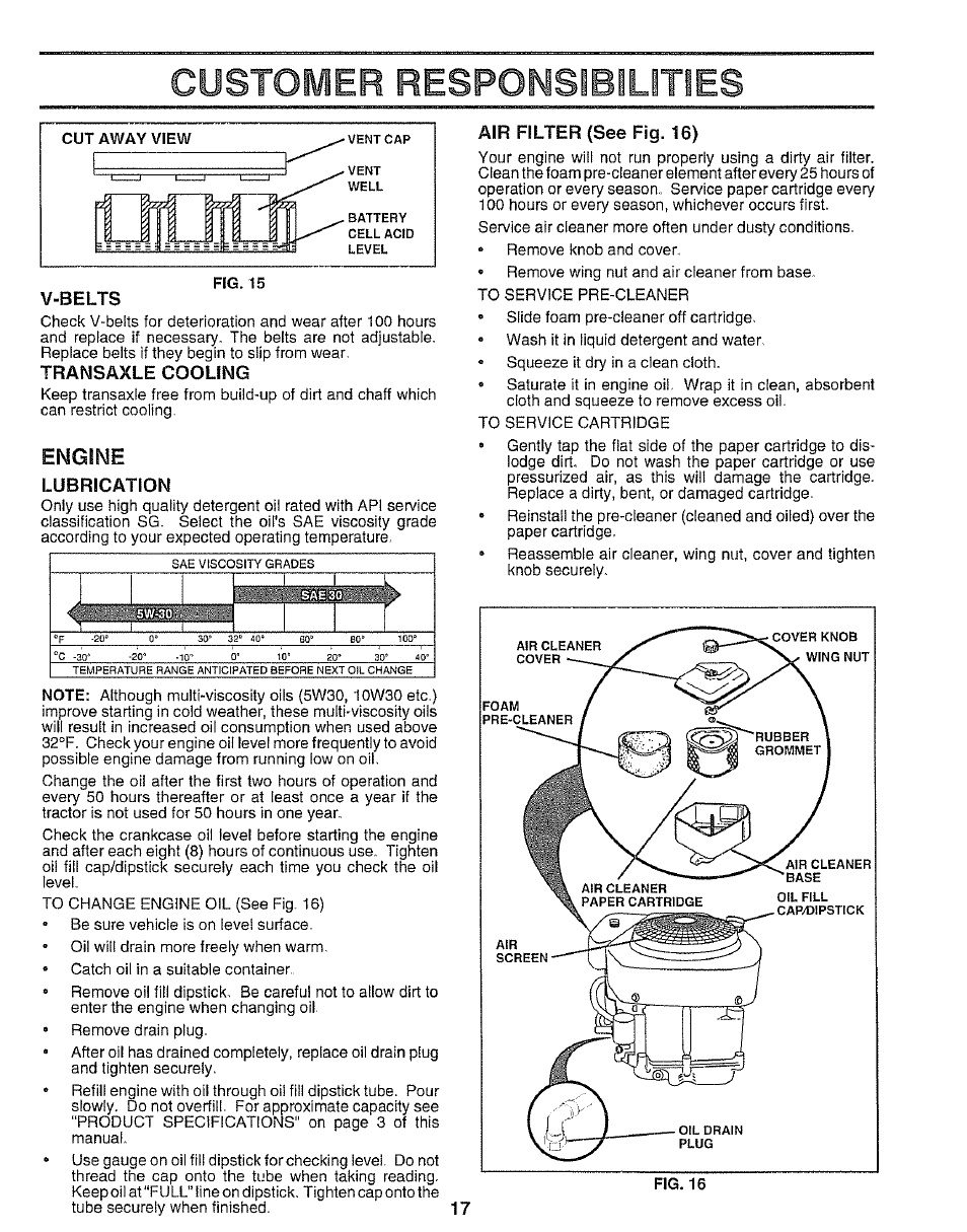 Transaxle cooling, Lubrication, Air filter (see fig. 16) | Customer respoisisibilities, Engine | Sears 917.25545 User Manual | Page 17 / 26