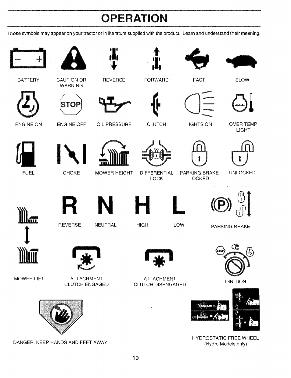 T at, Operation | Sears 917.259567 User Manual | Page 10 / 56