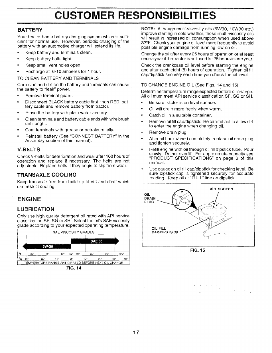 Battery, V-belts, Transaxle cooling | Customer responsibilities | Sears 917.259567 User Manual | Page 17 / 56