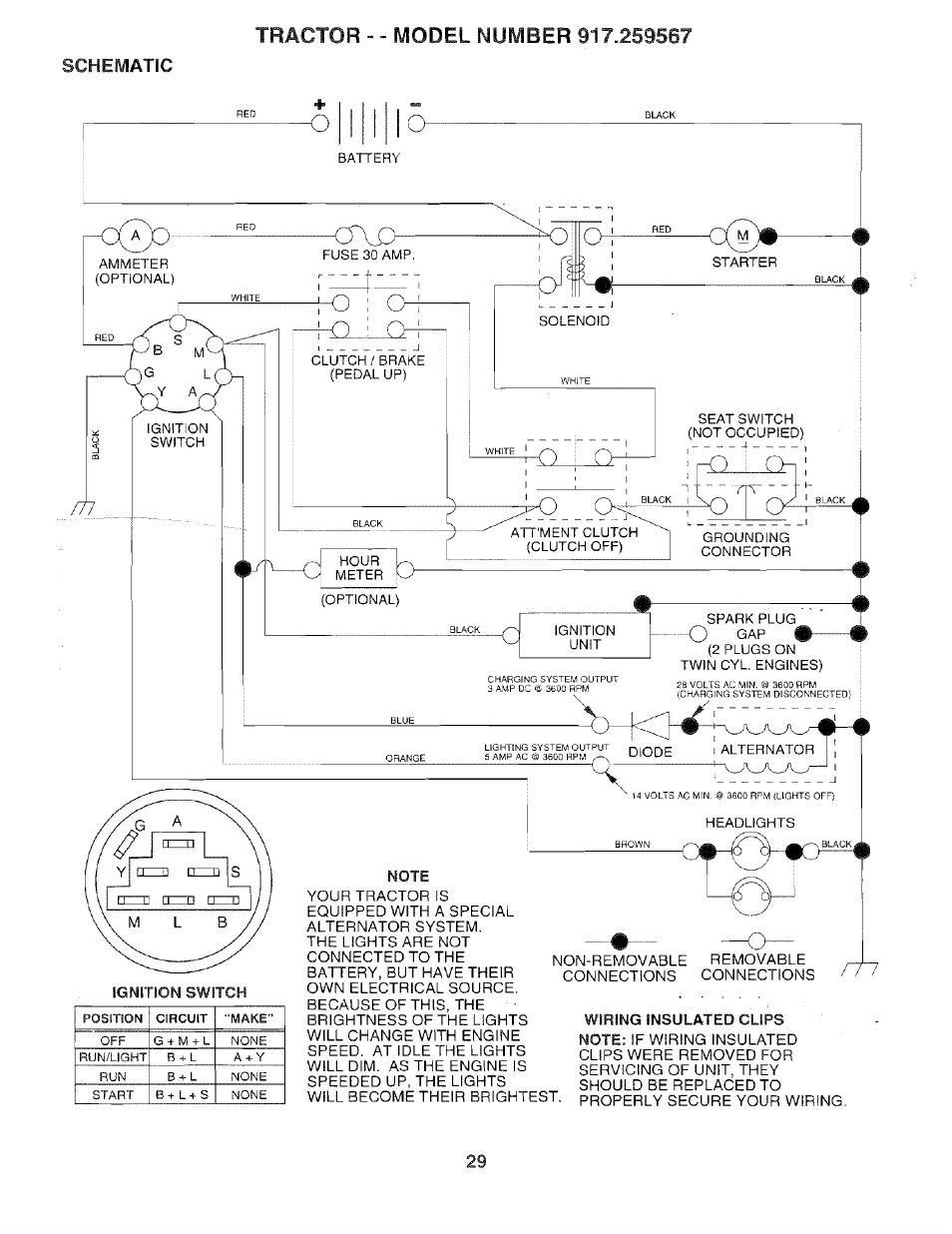 Sears 917.259567 User Manual | Page 29 / 56