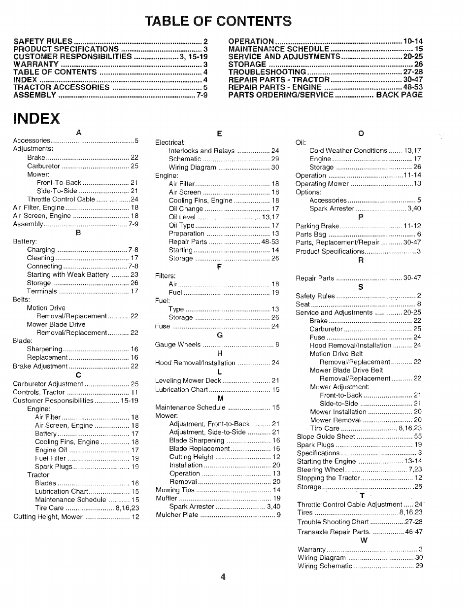 Index, Of contents | Sears 917.259567 User Manual | Page 4 / 56