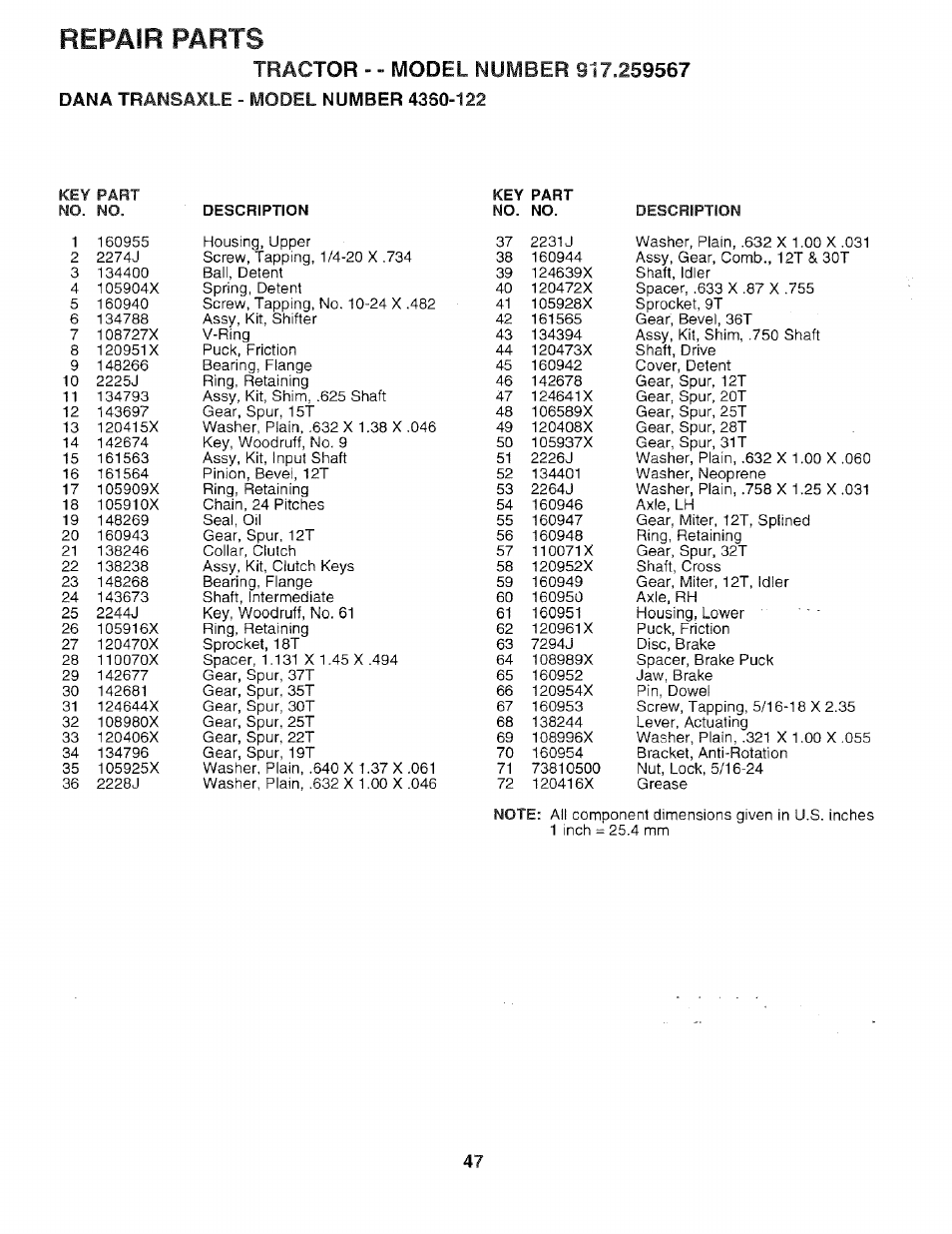 Repair parts, Tractor - - model number | Sears 917.259567 User Manual | Page 47 / 56