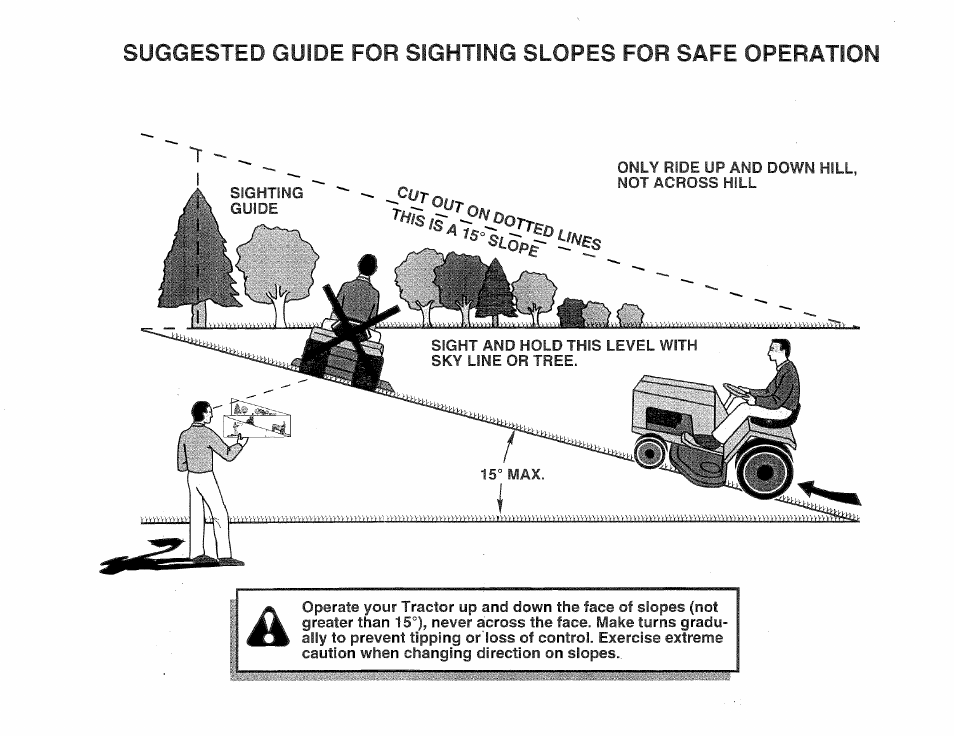 Only ride up and down hill, ^ not across hill, Isa-7x°°1reo | Sears 917.259567 User Manual | Page 55 / 56