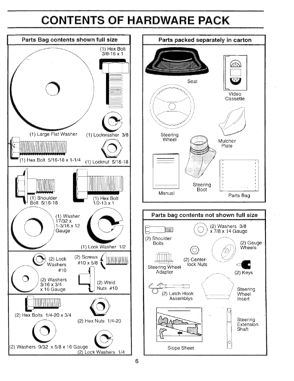 Contents of hardware pack, Parts packed separately in carton | Sears 917.259567 User Manual | Page 6 / 56
