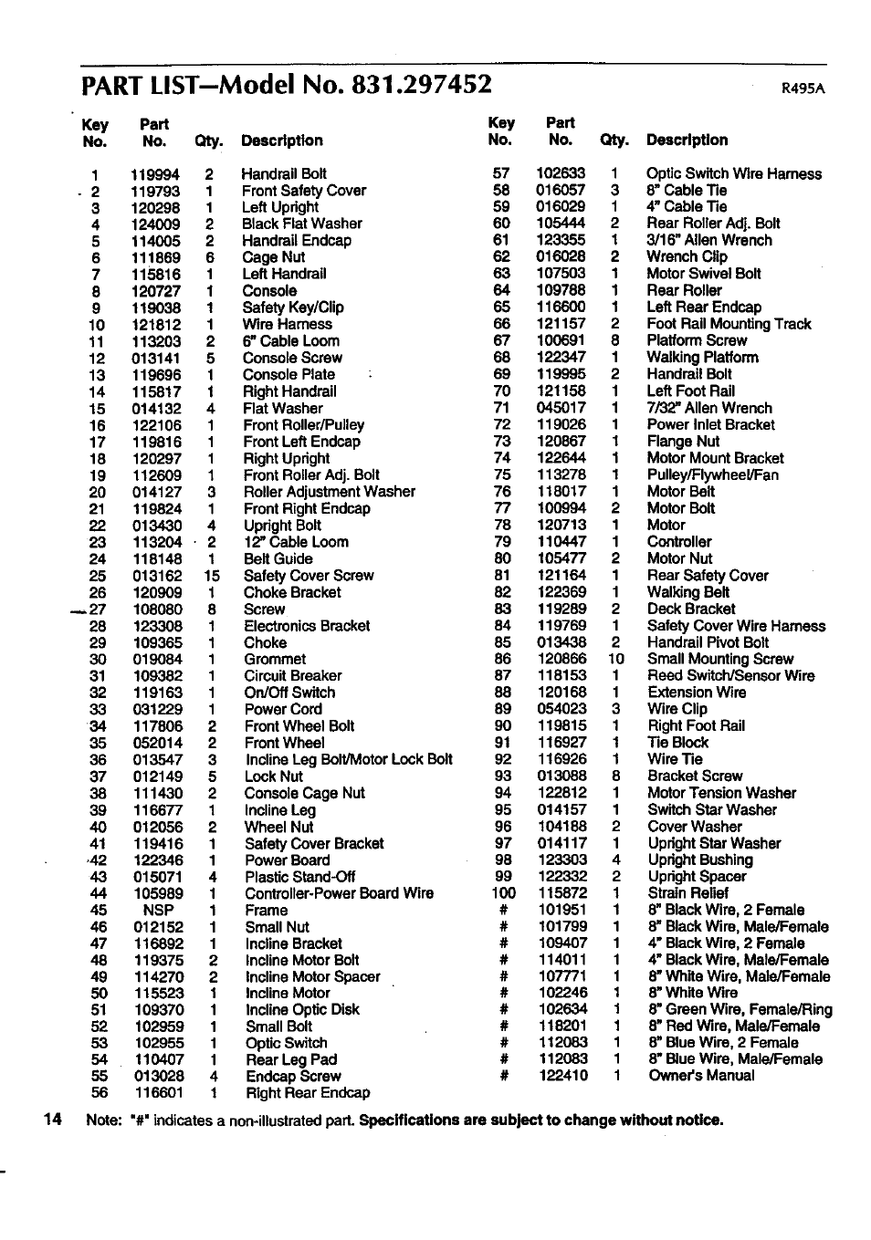 Part list-model no. 831.297452 | Sears 831.297452 User Manual | Page 14 / 16