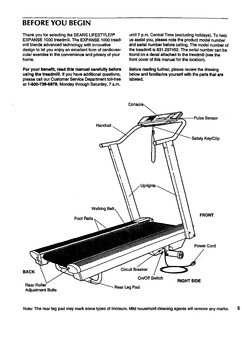 Before you begin | Sears 831.297452 User Manual | Page 5 / 16
