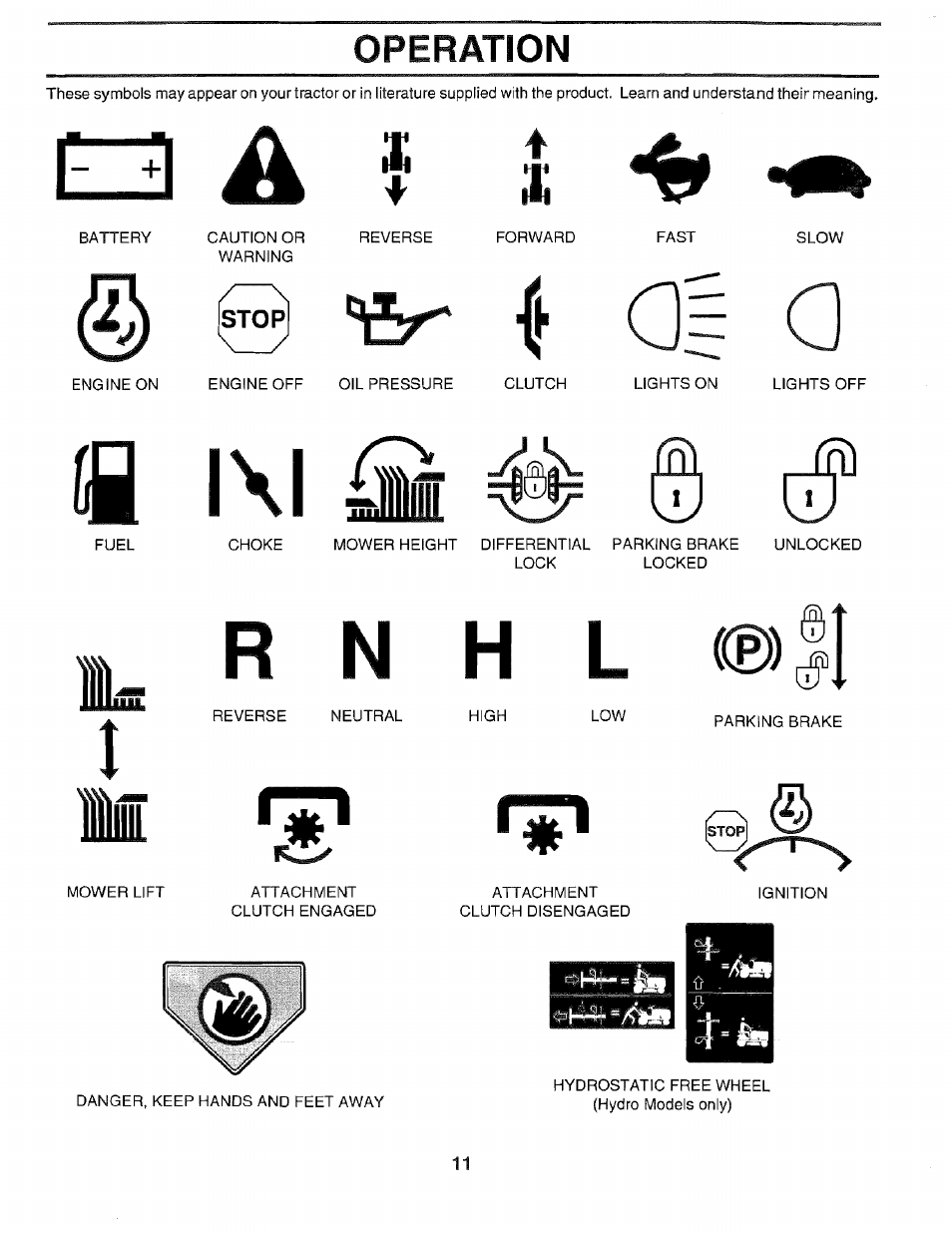 A i\i, Operation | Sears EZ3 917.2566 User Manual | Page 11 / 56