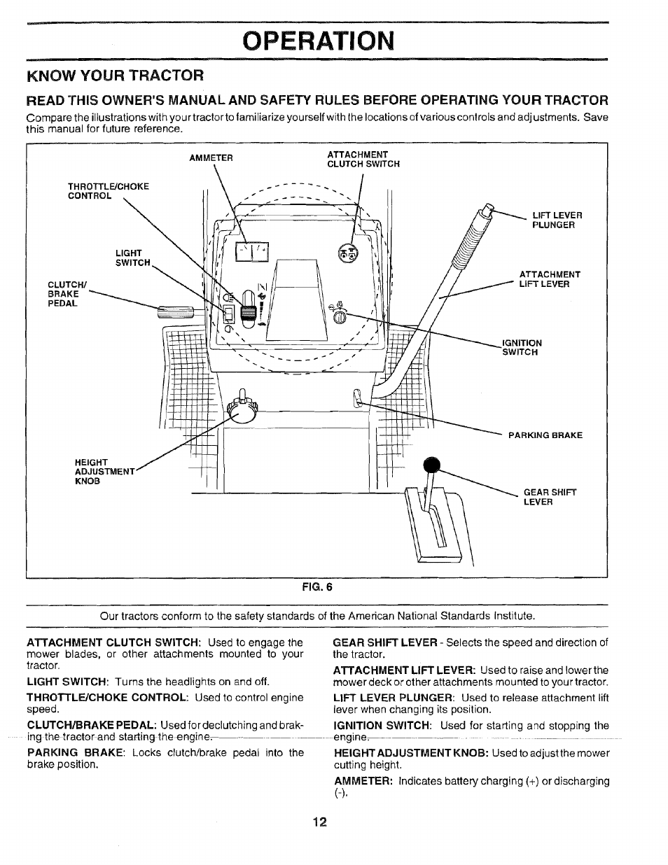 Know your tractor, Operation | Sears EZ3 917.2566 User Manual | Page 12 / 56