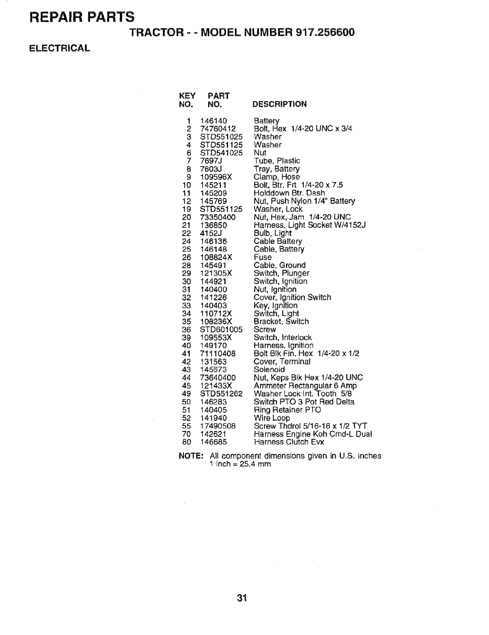 Repair parts | Sears EZ3 917.2566 User Manual | Page 31 / 56