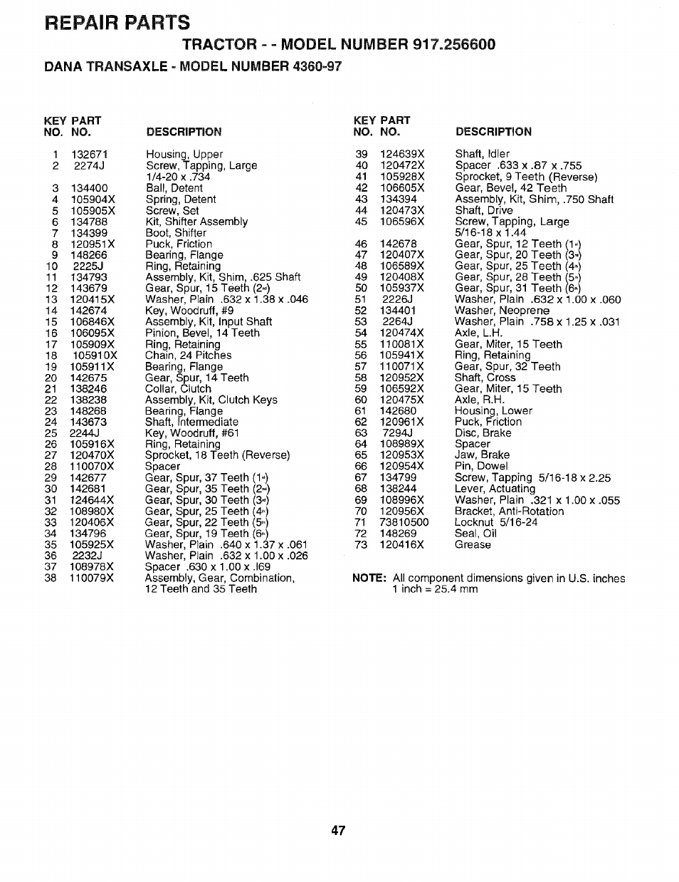 Repair parts | Sears EZ3 917.2566 User Manual | Page 47 / 56