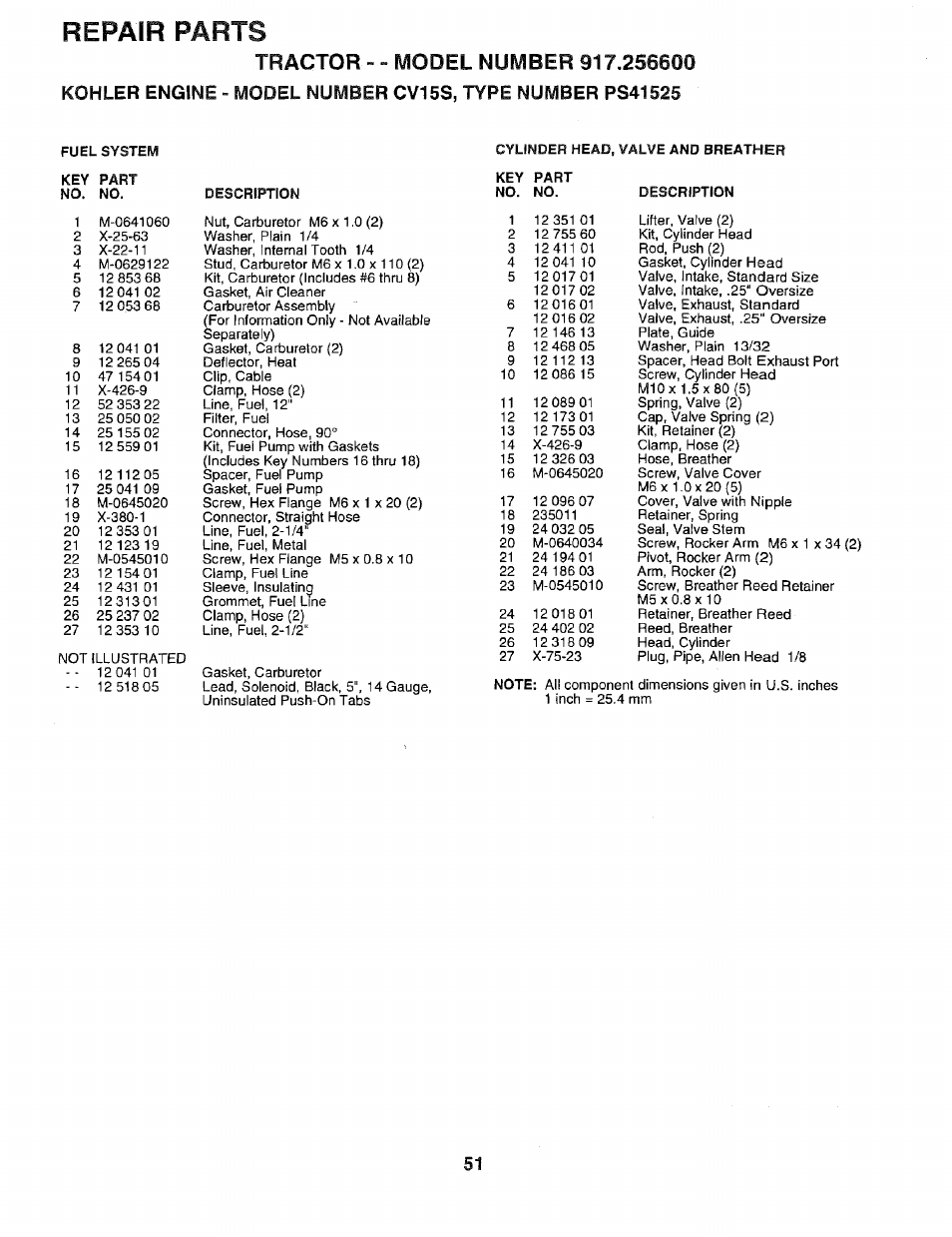 Repair parts | Sears EZ3 917.2566 User Manual | Page 51 / 56