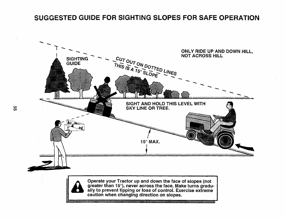 Sears EZ3 917.2566 User Manual | Page 55 / 56