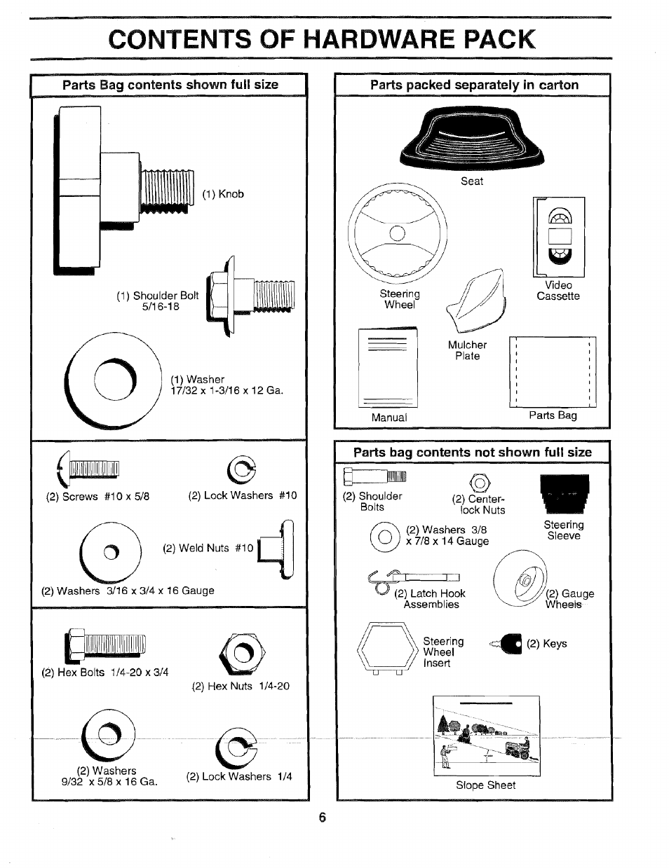 Contents of hardware pack, Parts bag contents shown full size, Parts packed separately in carton | Parts bag contents not shown full size | Sears EZ3 917.2566 User Manual | Page 6 / 56