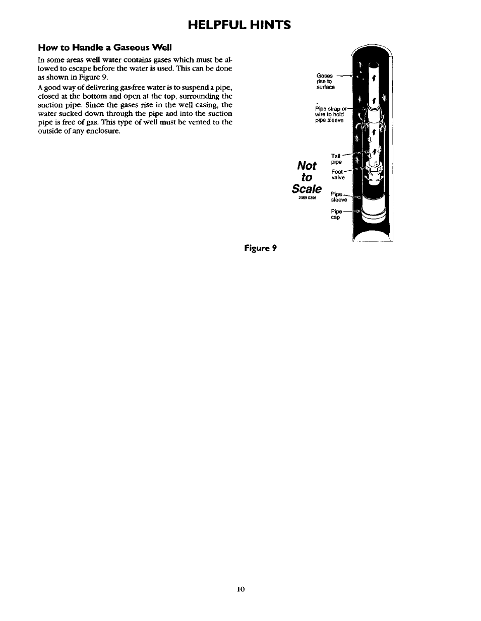 How to handle a gaseous well, Helpful hints, Not to scale | Sears 390.252158 User Manual | Page 10 / 16