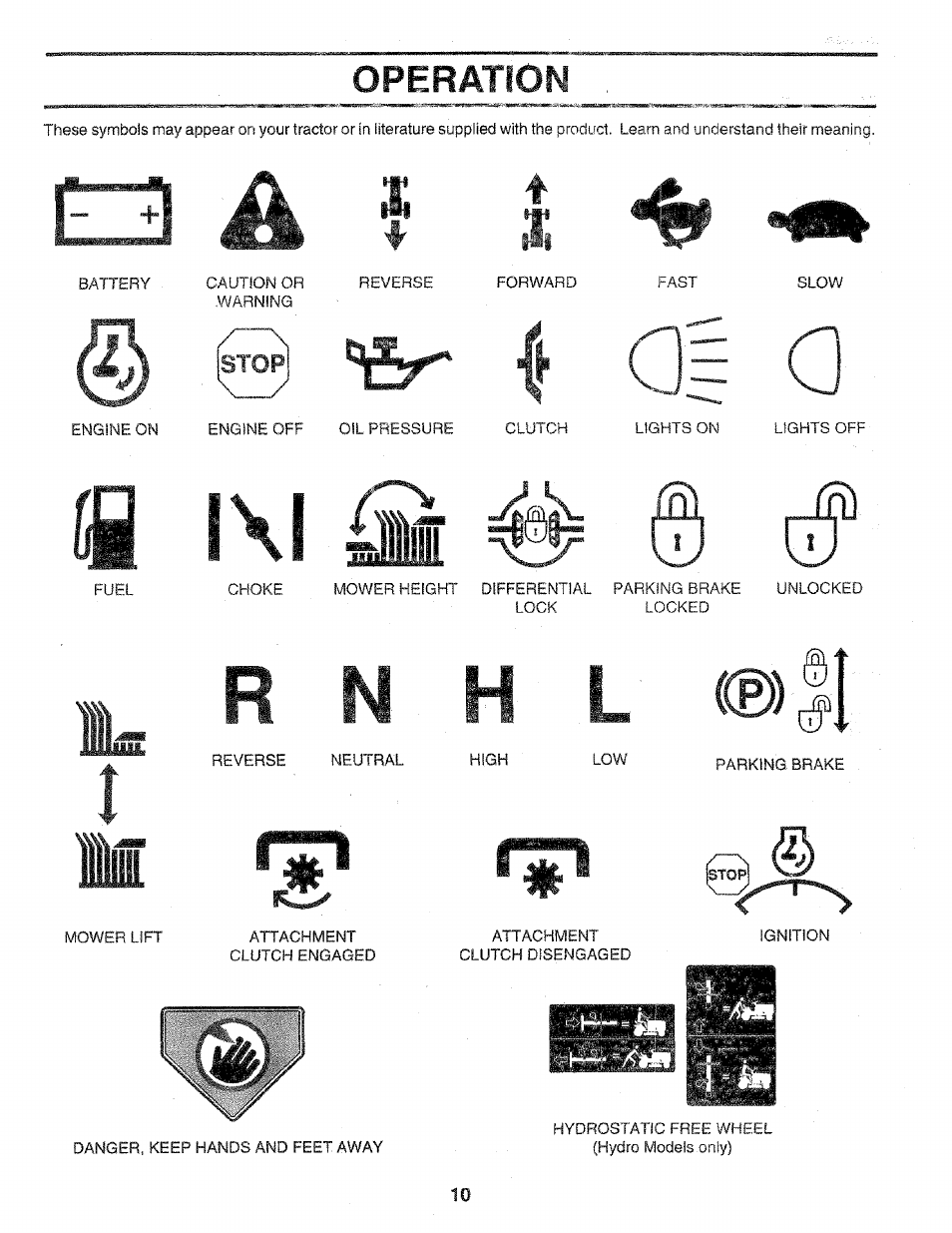 Operation, A| a, Ifl l\l ill | Sears 917.258552 User Manual | Page 10 / 56
