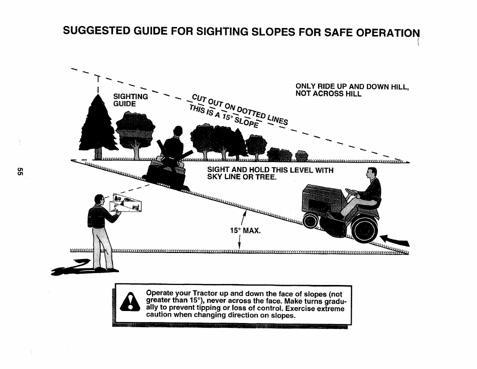 Sears 917.258552 User Manual | Page 55 / 56