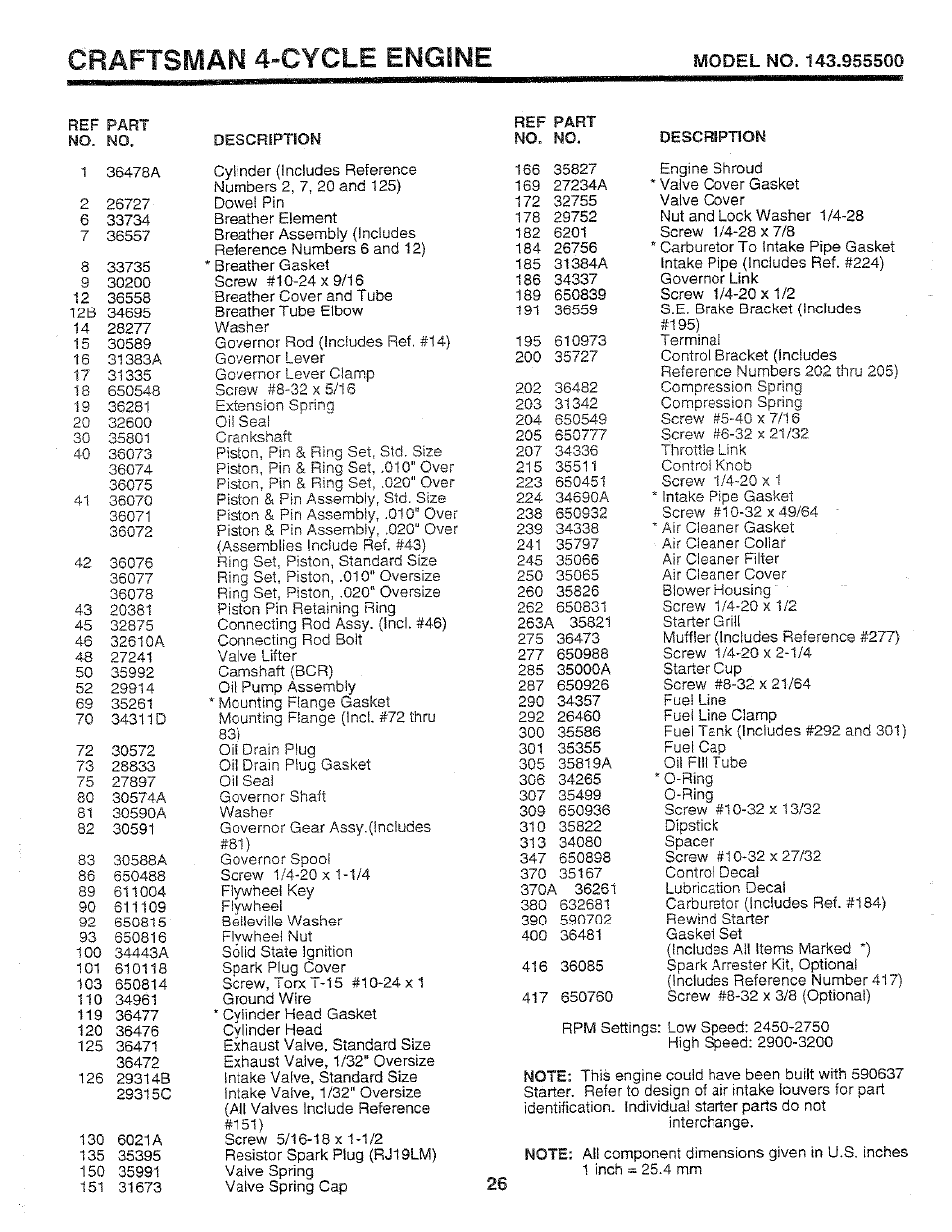 Craftsman 4-cycle engine | Sears 917.37283 User Manual | Page 26 / 28