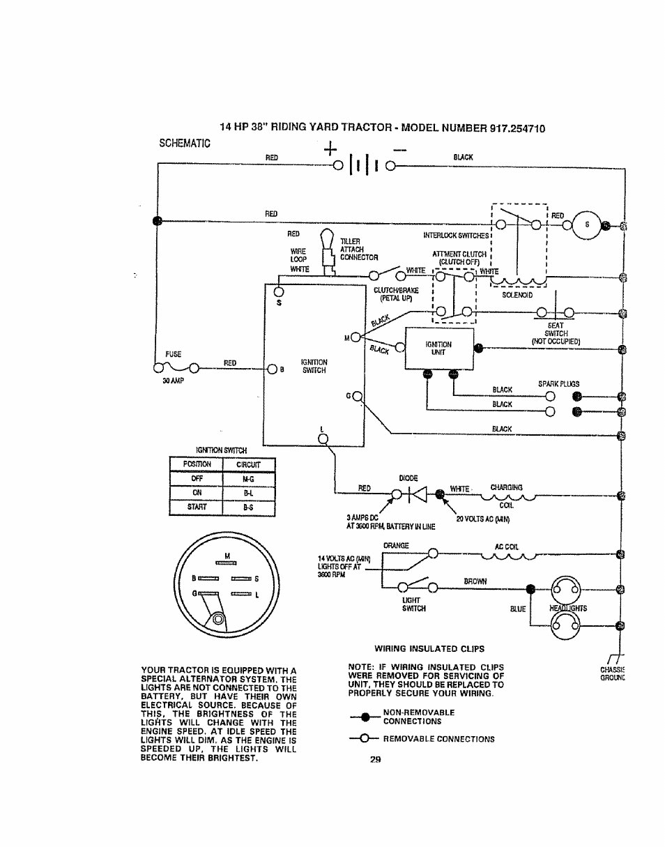 Cai. zavoitsacpi, O 11 i i o, Ac cm | Q= o, Schematic | Sears 917.254710 User Manual | Page 29 / 52