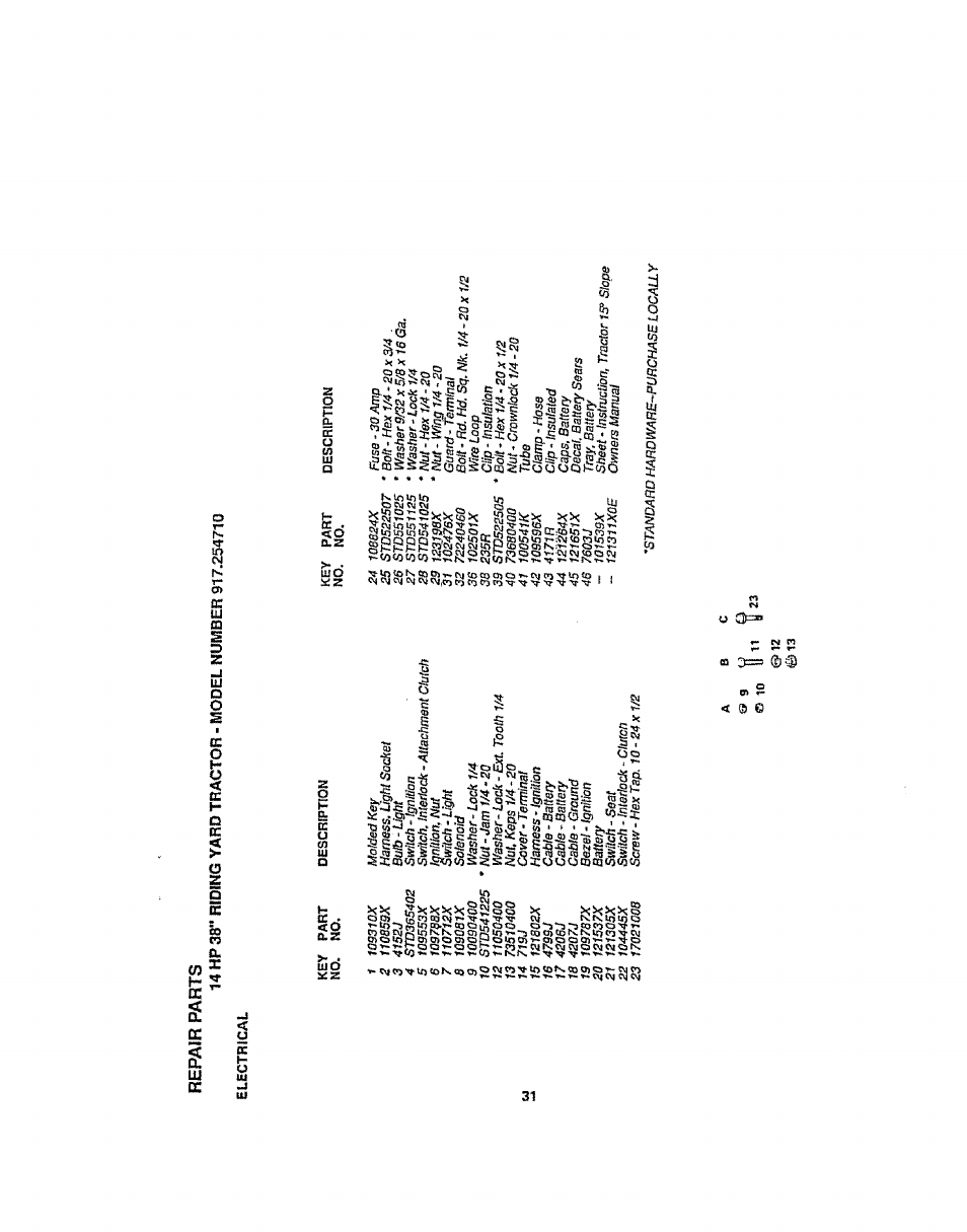 Repair parts | Sears 917.254710 User Manual | Page 31 / 52