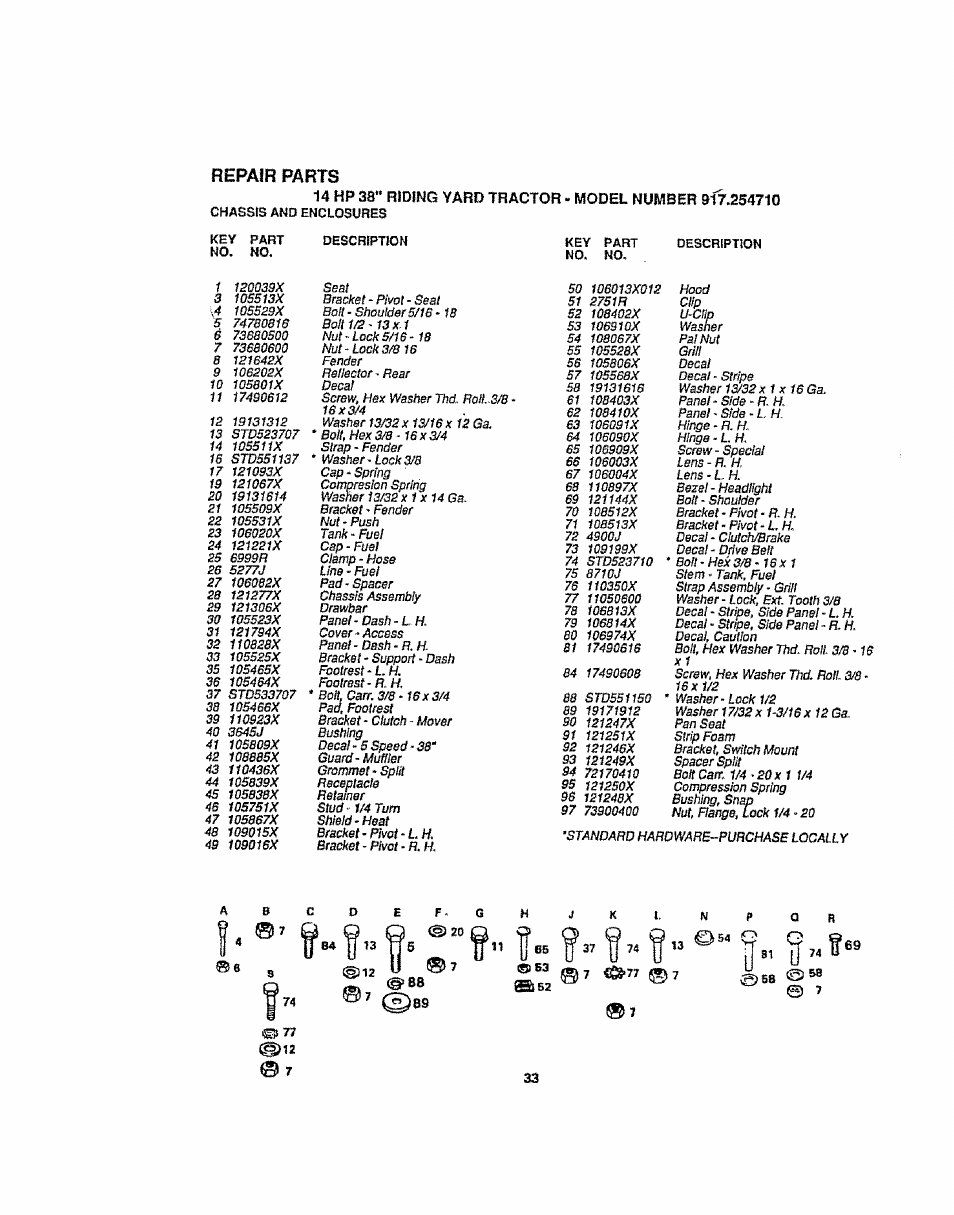 Washer, D e f- g, Repair parts | Sears 917.254710 User Manual | Page 33 / 52