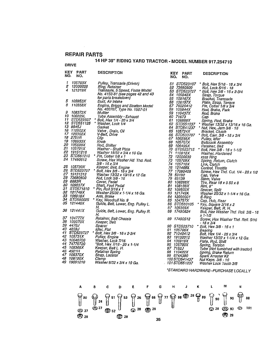 Qgp о q si 0, Repair parts | Sears 917.254710 User Manual | Page 35 / 52