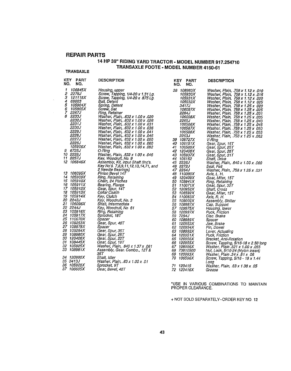 Repair parts | Sears 917.254710 User Manual | Page 43 / 52