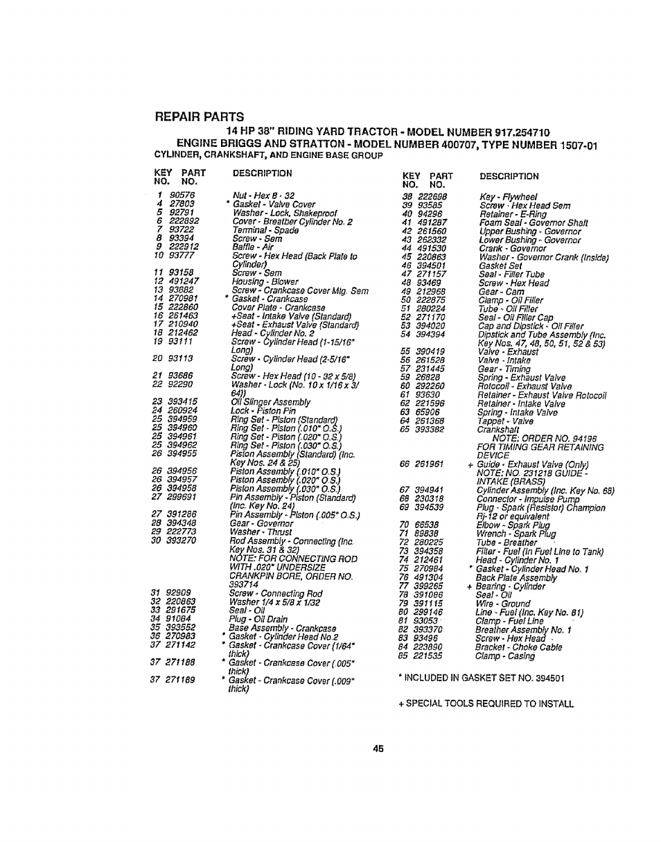 Repair parts | Sears 917.254710 User Manual | Page 45 / 52