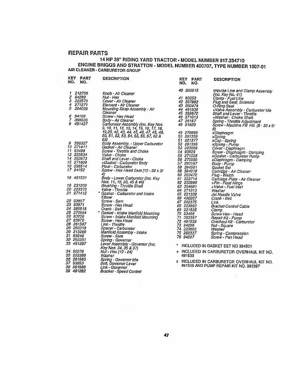 Repair parts | Sears 917.254710 User Manual | Page 47 / 52