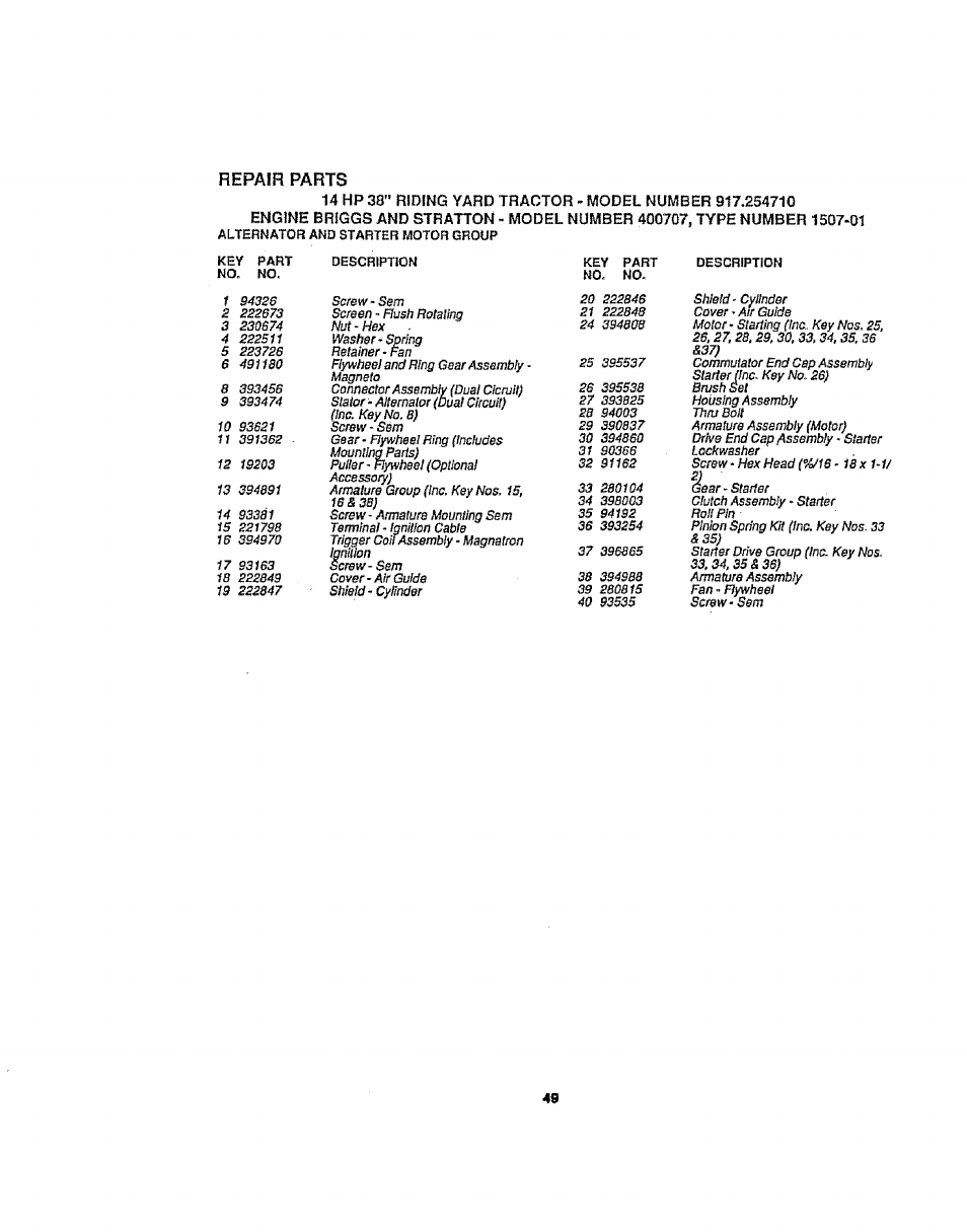 Repair parts | Sears 917.254710 User Manual | Page 49 / 52