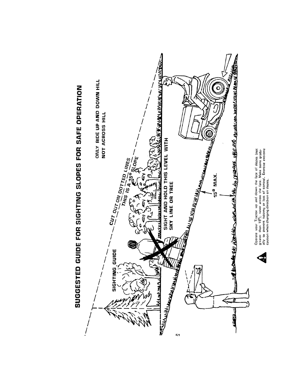 Sears 917.254710 User Manual | Page 51 / 52