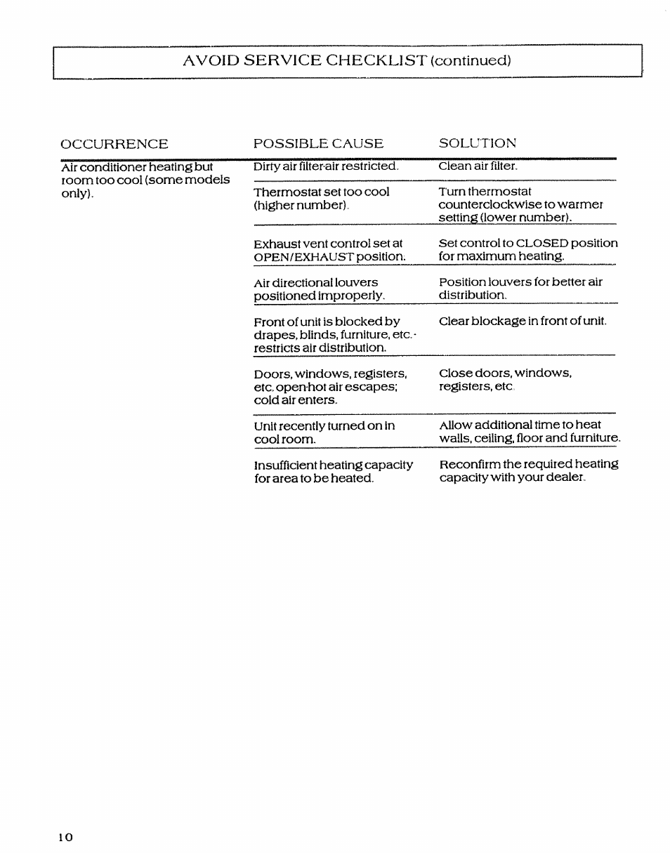 Sears P/N93SR-D02 User Manual | Page 10 / 16