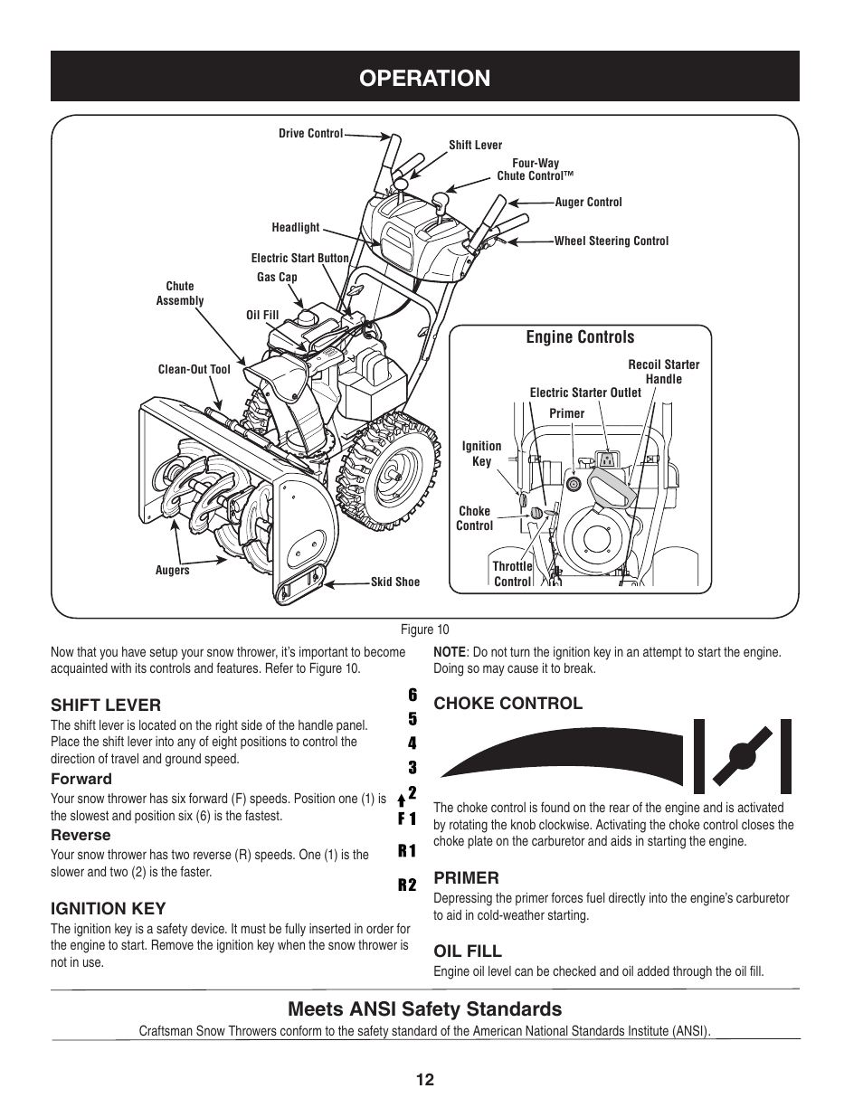 Operation, Meets ansi safety standards | Sears 247.8879 User Manual | Page 12 / 64