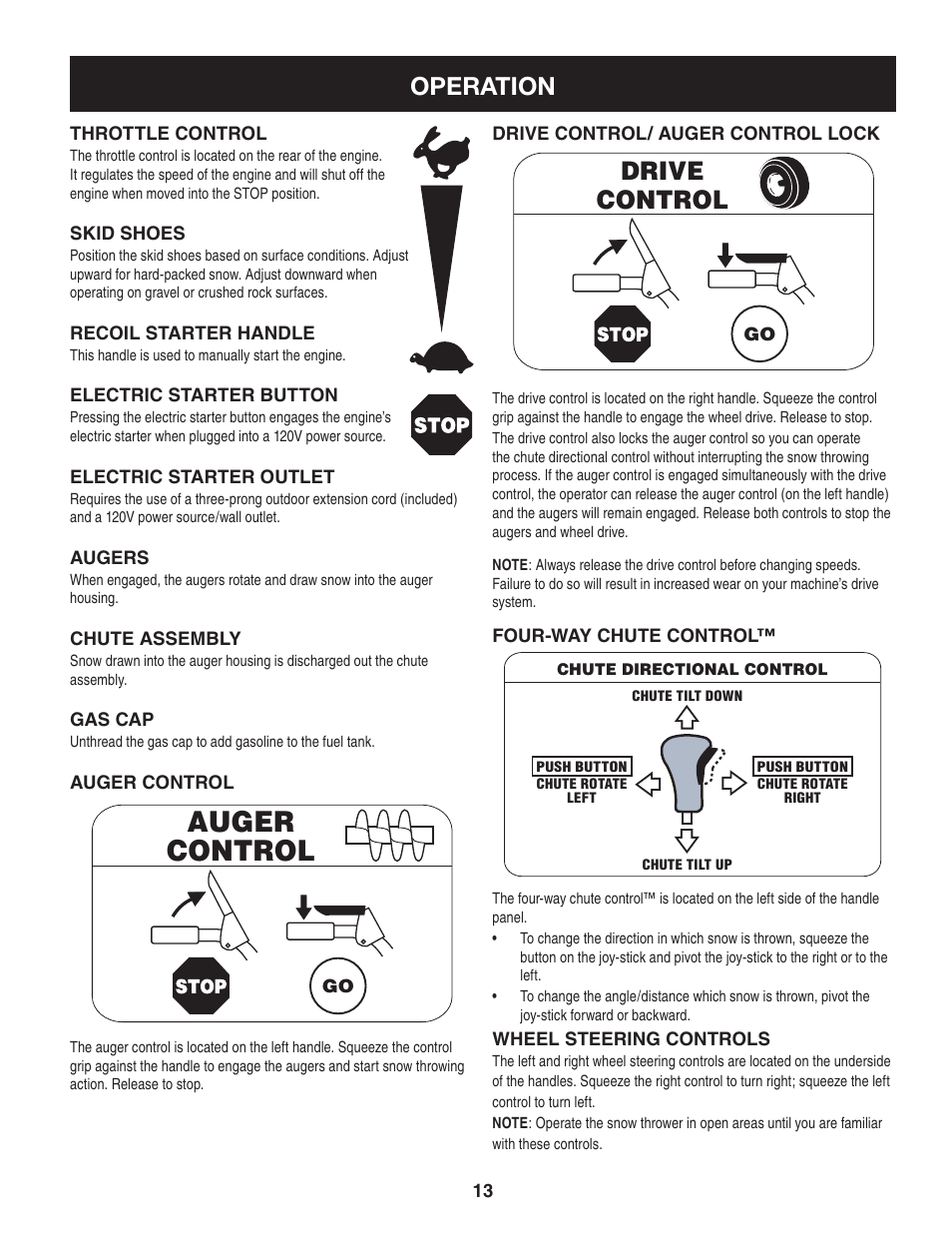 Auger control, Drive control, Operation | Sears 247.8879 User Manual | Page 13 / 64