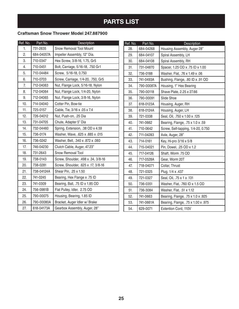 Parts list | Sears 247.8879 User Manual | Page 25 / 64