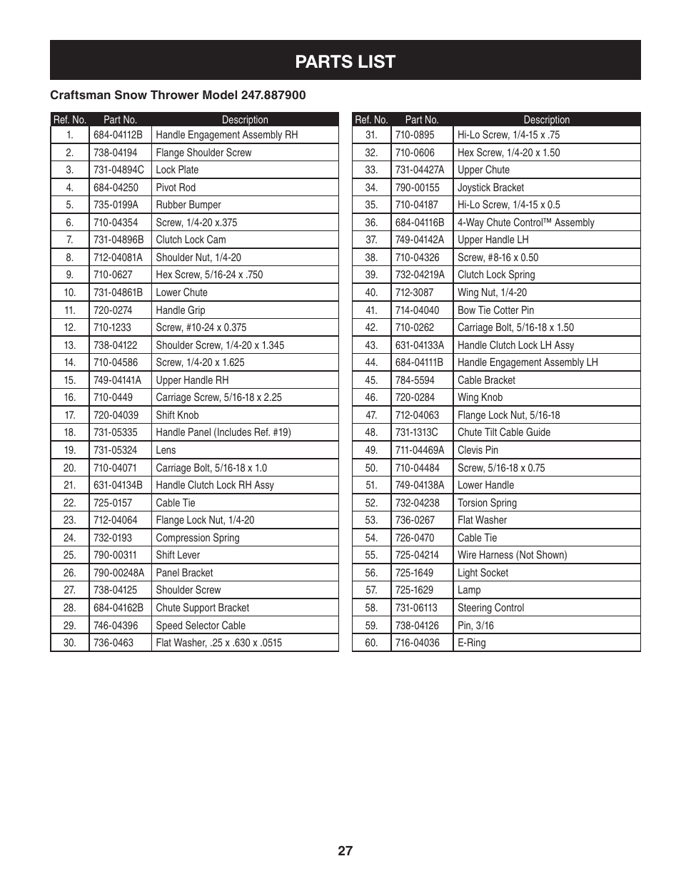 Parts list | Sears 247.8879 User Manual | Page 27 / 64