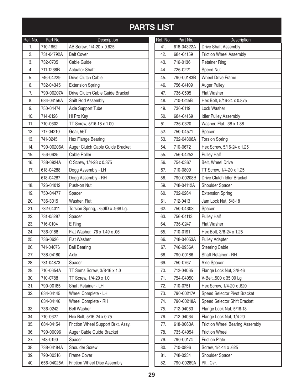 Parts list | Sears 247.8879 User Manual | Page 29 / 64