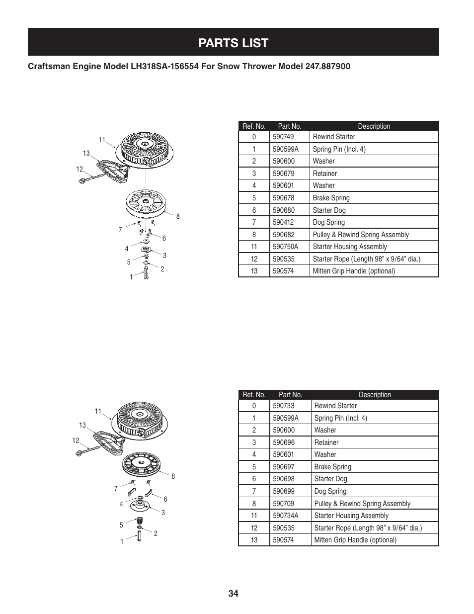 Parts list | Sears 247.8879 User Manual | Page 34 / 64